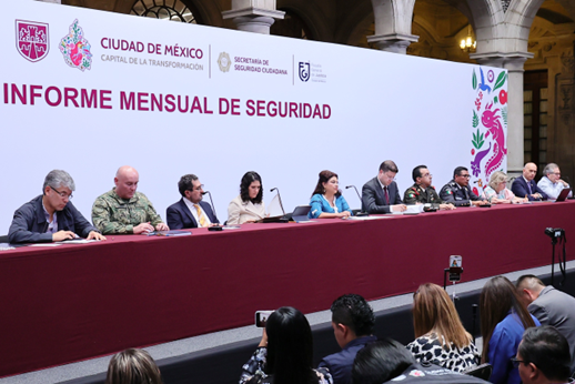 Informe de Seguridad CDMX